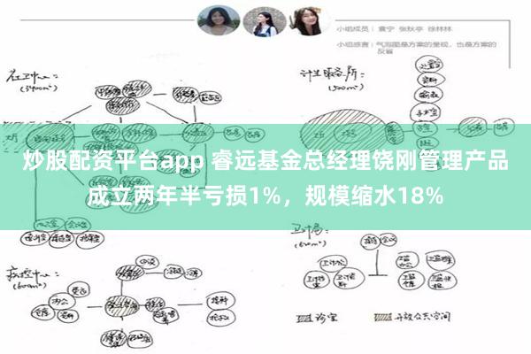 炒股配资平台app 睿远基金总经理饶刚管理产品成立两年半亏损1%，规模缩水18%