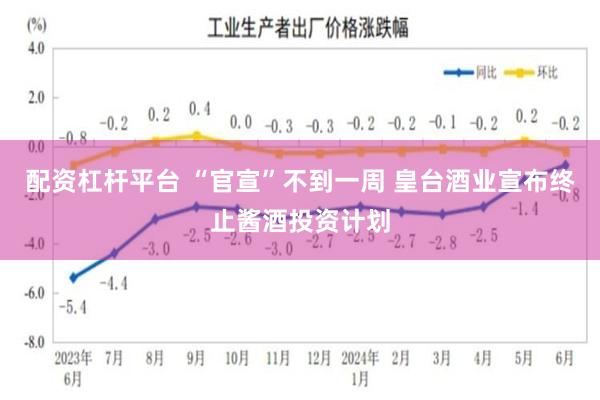 配资杠杆平台 “官宣”不到一周 皇台酒业宣布终止酱酒投资计划