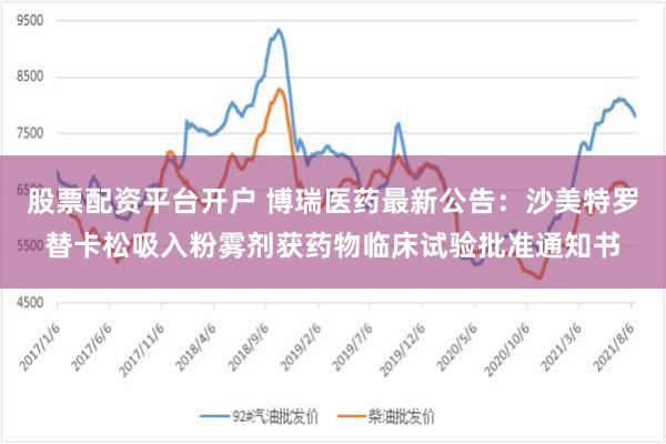 股票配资平台开户 博瑞医药最新公告：沙美特罗替卡松吸入粉雾剂获药物临床试验批准通知书