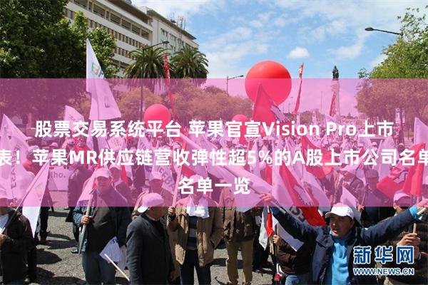 股票交易系统平台 苹果官宣Vision Pro上市时间表！苹果MR供应链营收弹性超5%的A股上市公司名单一览